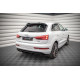 Nakładka Spojler Tylnej Klapy ABS - Audi Q3 S-Line 8U Facelift
