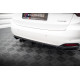 Dyfuzor Tylnego Zderzaka - Fiat Tipo Kombi S-Design