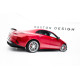 Poszerzenia Progów ABS - Mercedes-Benz CLA AMG-Line C118
