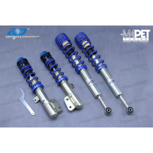 Gwint AP Renault Twingo I C06 03/1993-